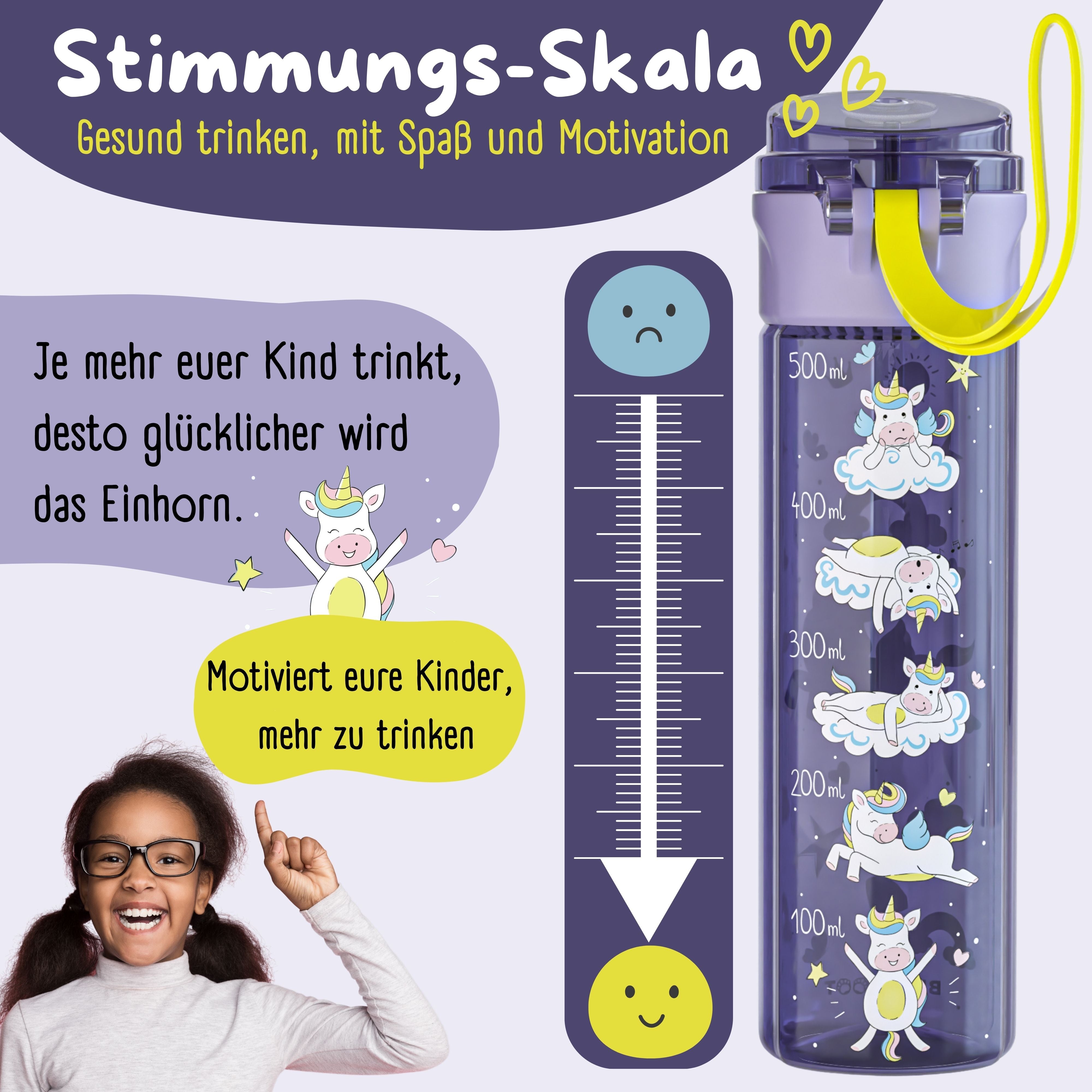 {"loading" => "eager", "class" => "motion-reduce", "sizes" => "(min-width: 1440px) 327px, (min-width: 990px) calc((100vw - 10rem) / 4), (min-width: 750px) calc((100vw - 10rem) / 3), calc(100vw - 3rem)", "widths" => "165, 360, 535, 750, 940, 1100", "alt" => "Trinkflasche Kinder, 500ml, leichte Wasserflasche - Einhorn", "is" => "lazy-image"}