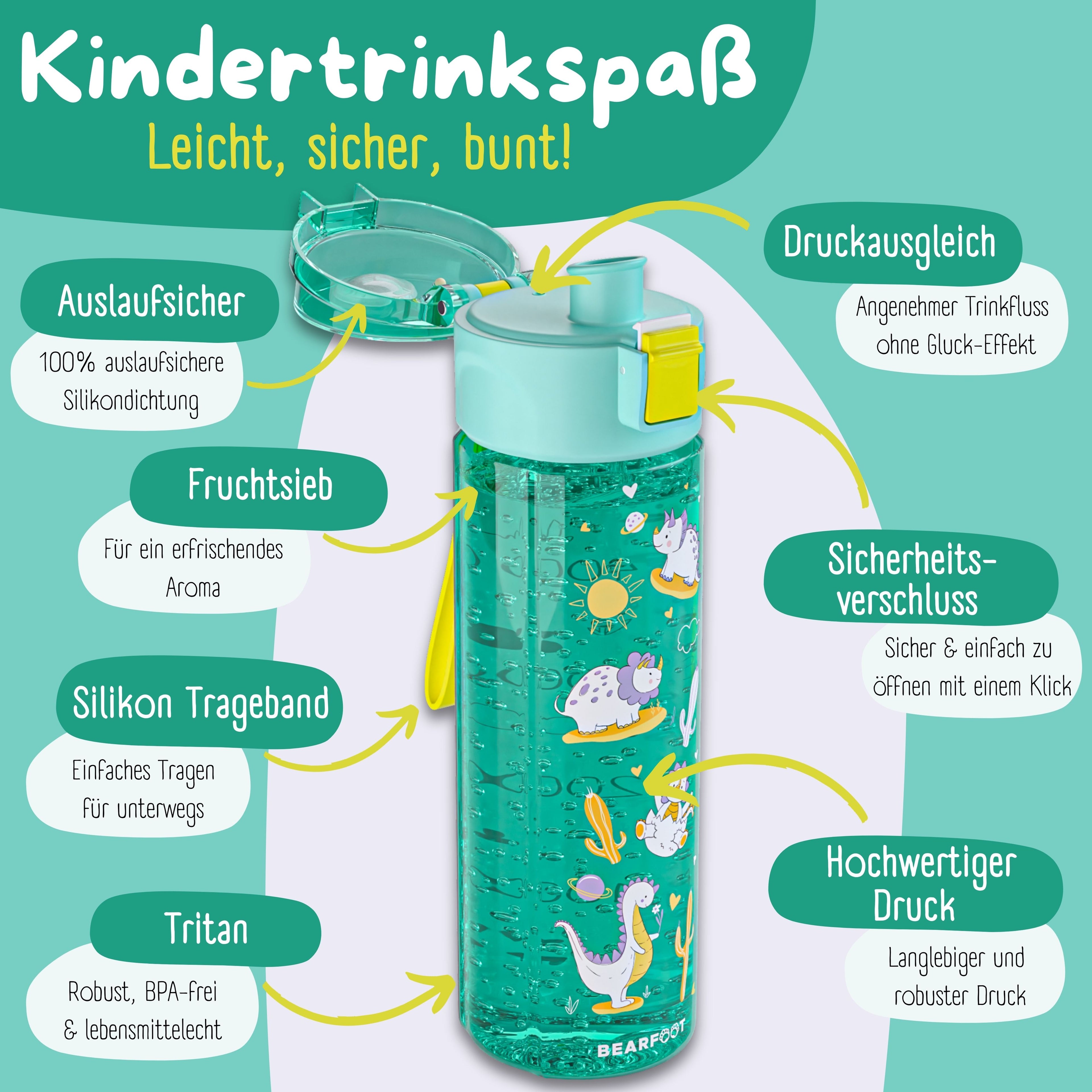 Trinkflasche Kinder, 500ml, leicht - Dinos-mint