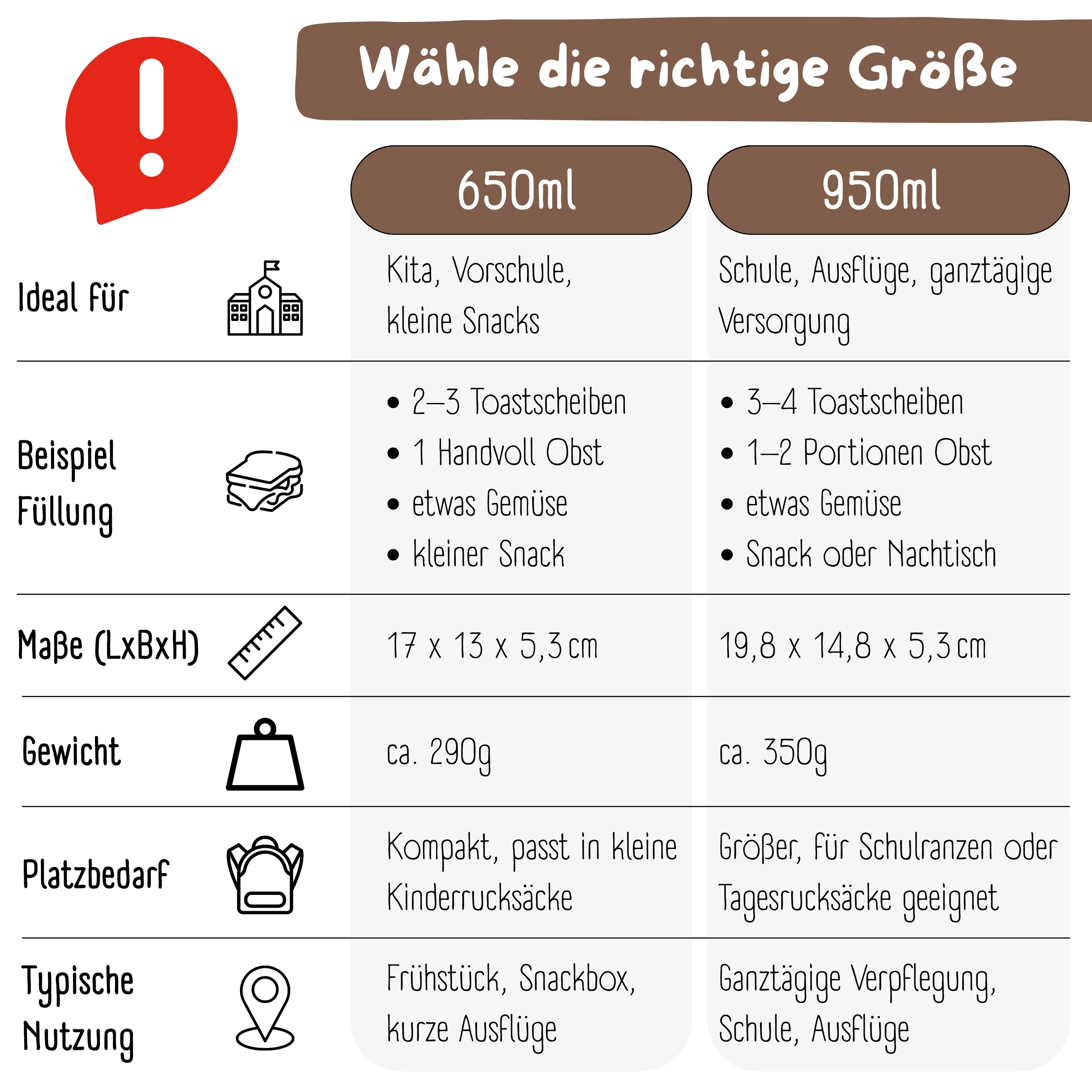Brotdose mit Fächern, leicht & auslaufsicher - Polizei braun