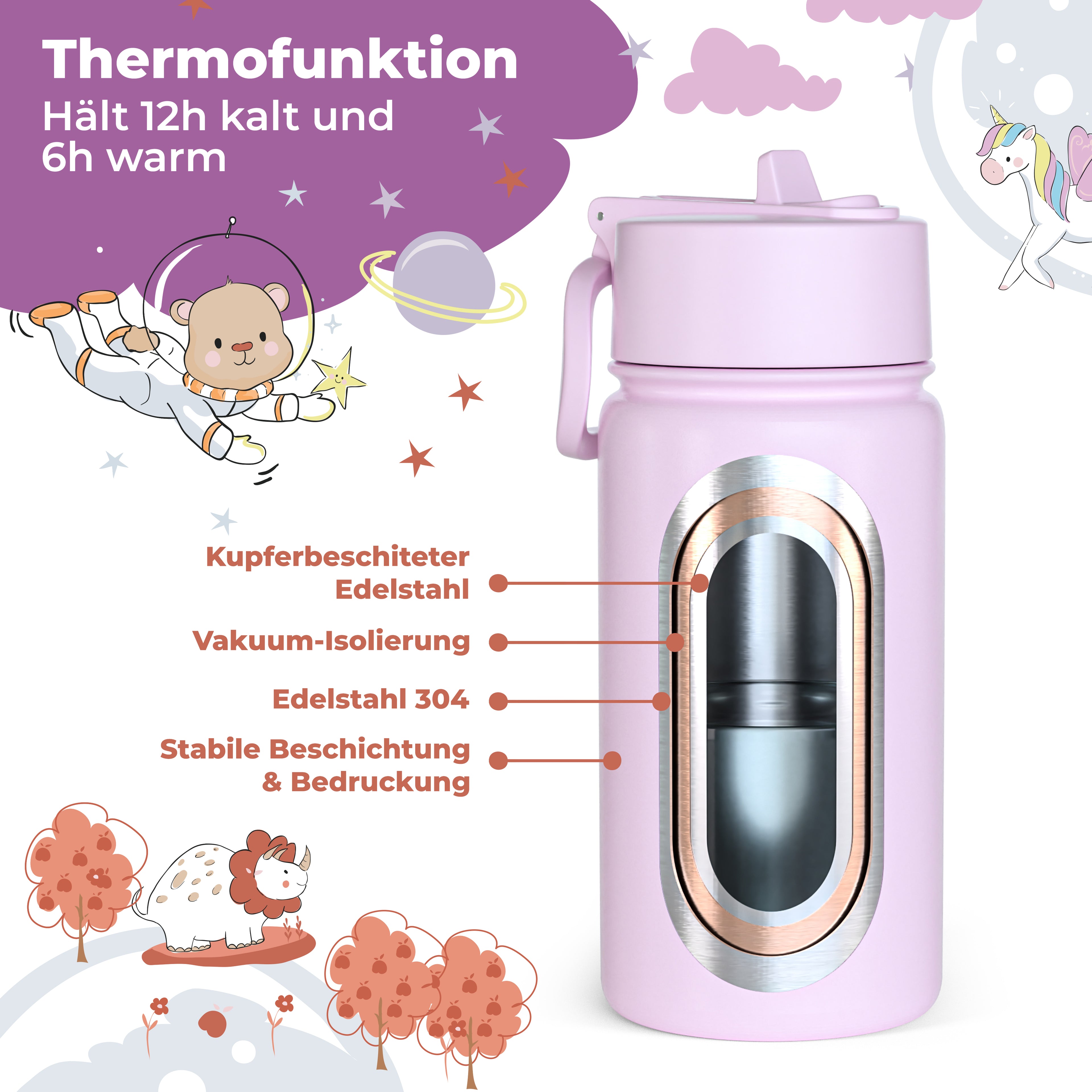 Einhorn Bundle - Bento Box M & Trinkflasche 450ml & Isolierflasche 400ml