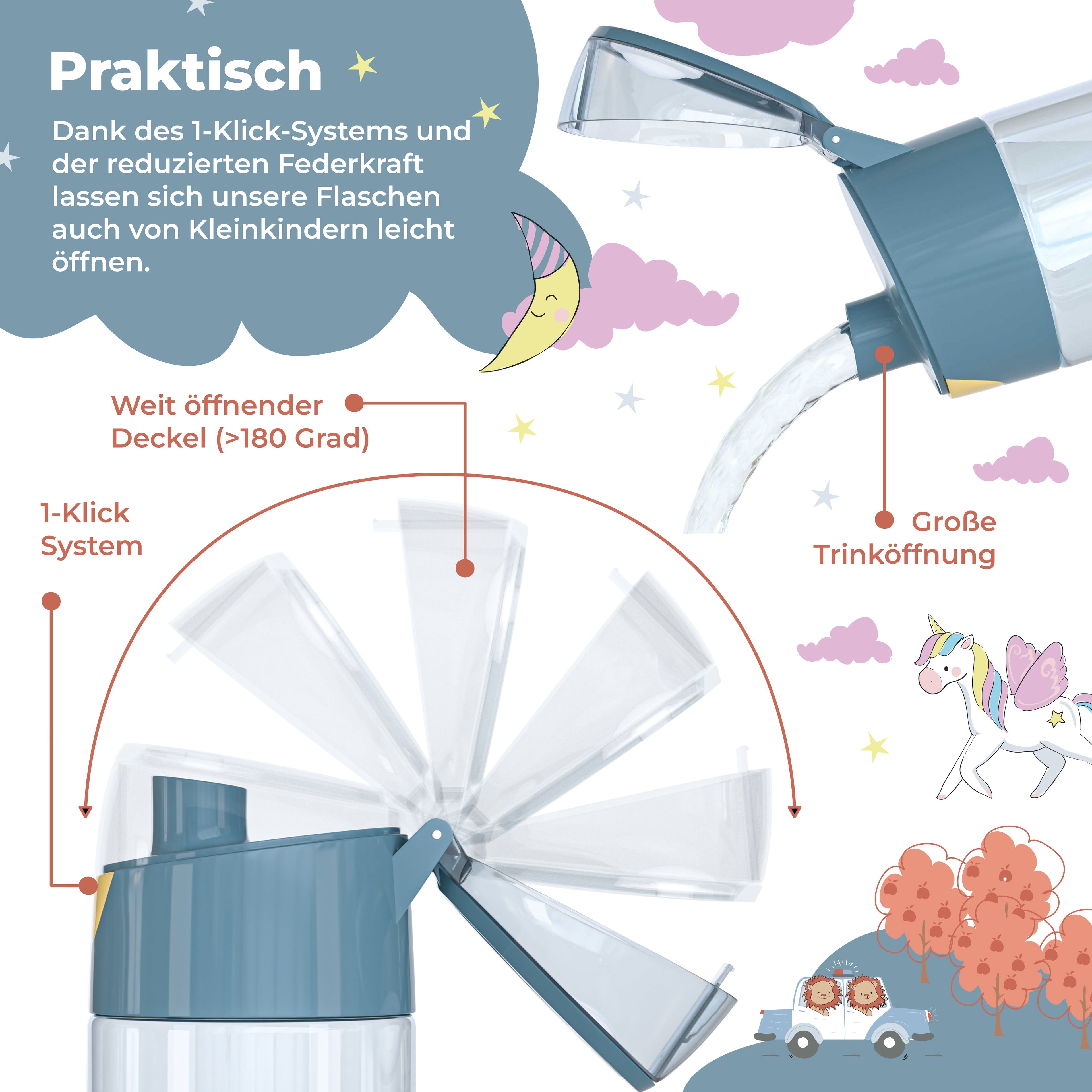 Gravemaskine bundt - Bento Box M & drikkeflaske 450ml & isoleret flaske 400ml