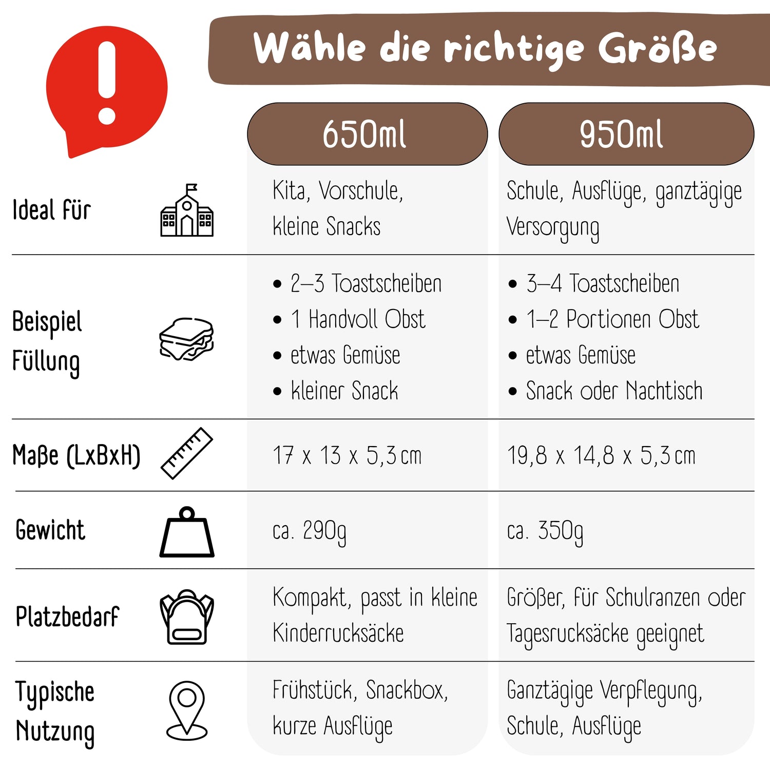 Brotdose mit Fächern, leicht &amp; auslaufsicher - Kranklenwagen braun