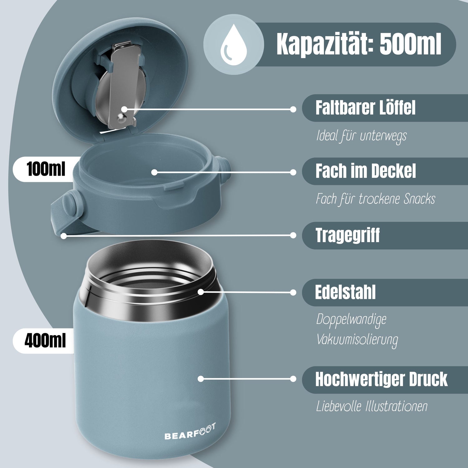 Thermobehälter Kinder Edelstahl - Blau