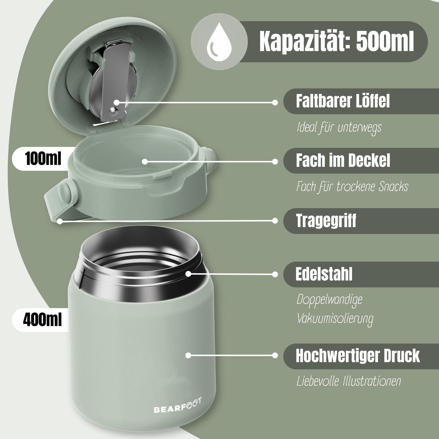 Thermobehälter Kinder Edelstahl - Sabei