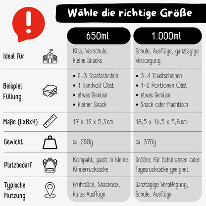 Brotdose mit Fächern, leicht &amp; auslaufsicher - Sticker schwarz
