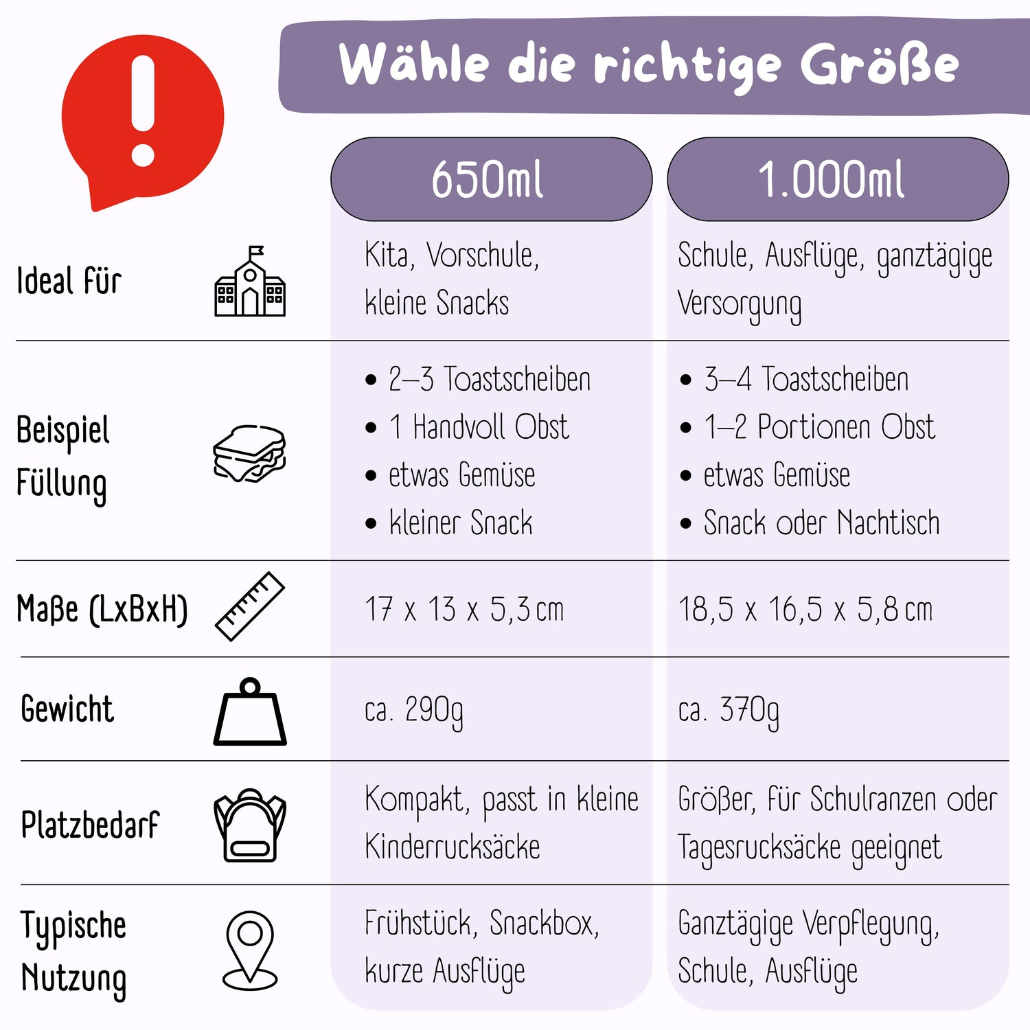 Brotdose mit Fächern, leicht &amp; auslaufsicher - Einhorn lila