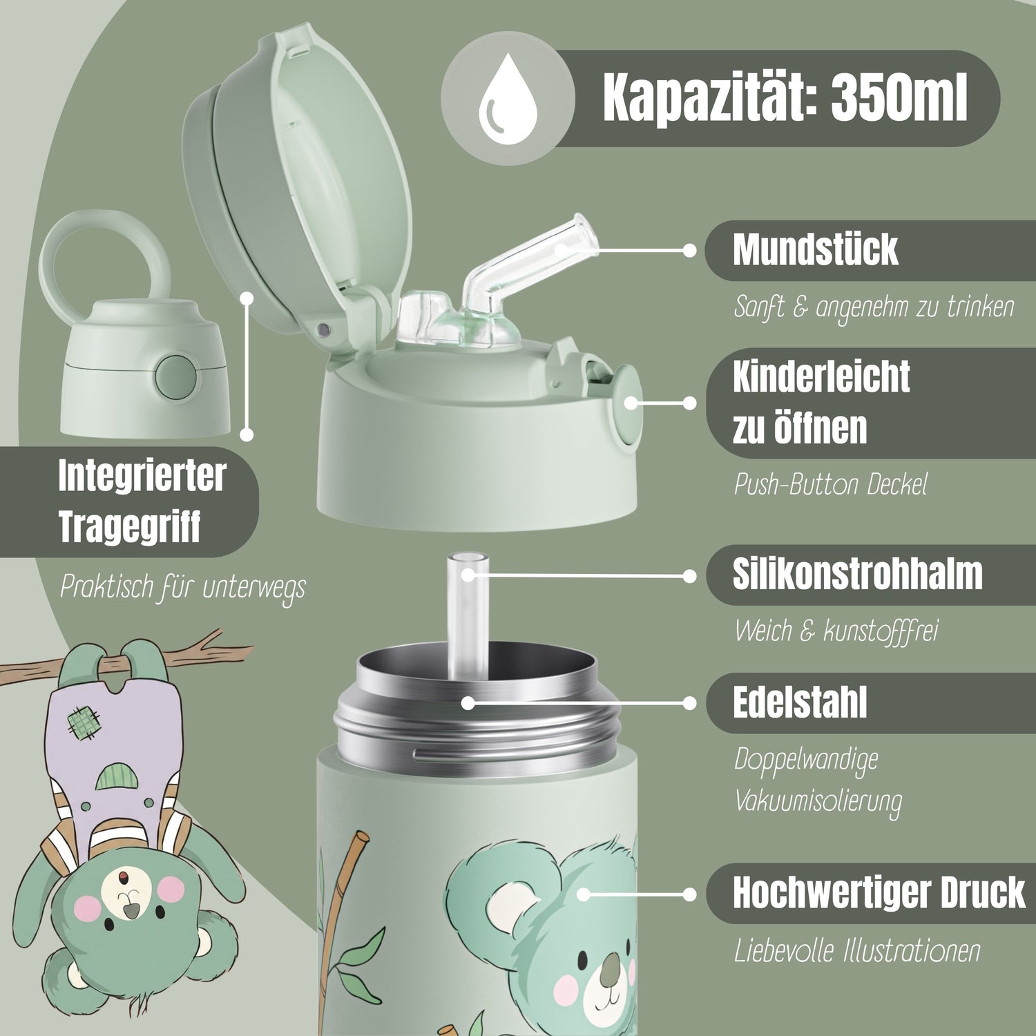 Thermo Kinder Trinkflasche Edelstahl - Koala grün